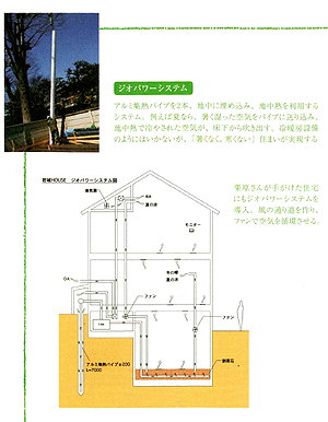 ホームポートレイト