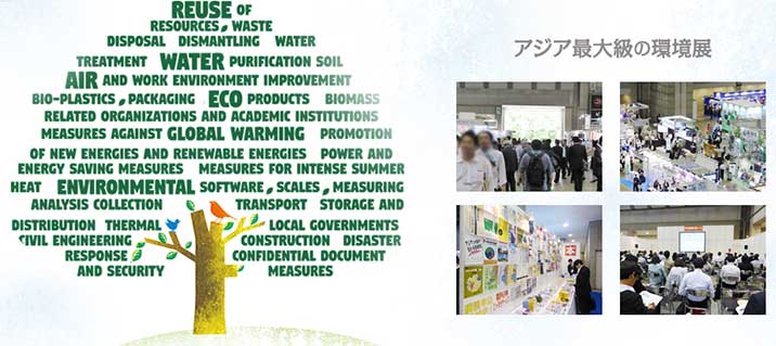 地球温暖化防止展